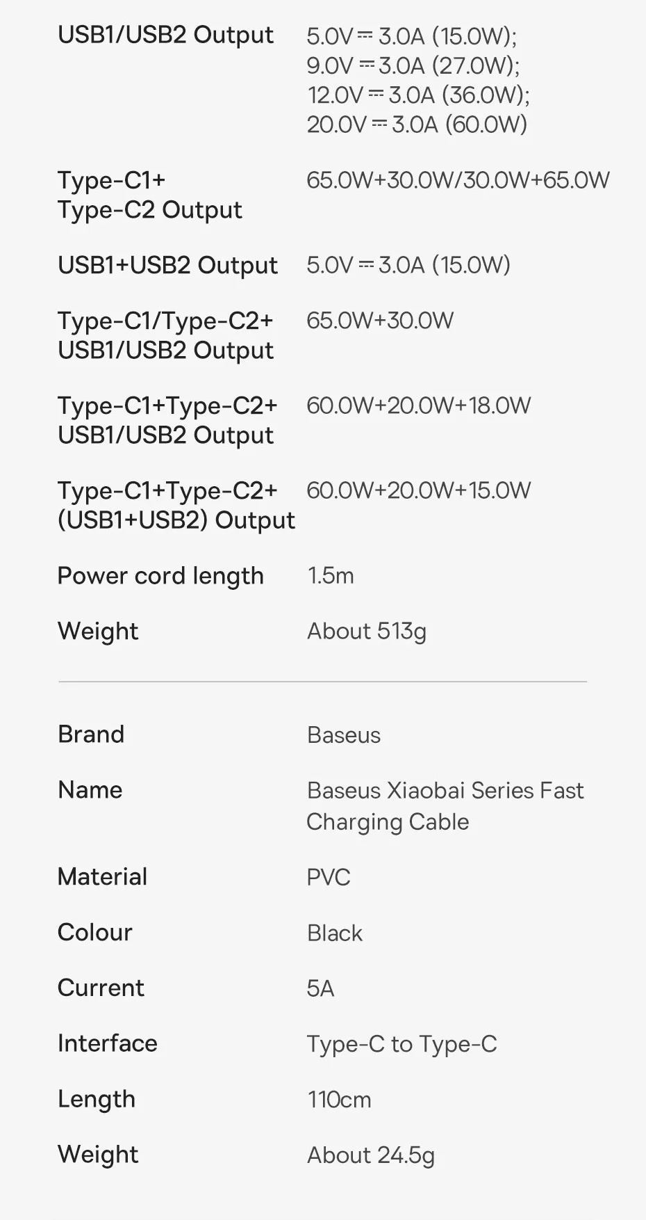 Baseus 100W GaN Desktop Charger Power Strip Fast Charging Station 4000W AC Outlet For Laptop Tablet iPhone 16 15 Xiaomi Samsung