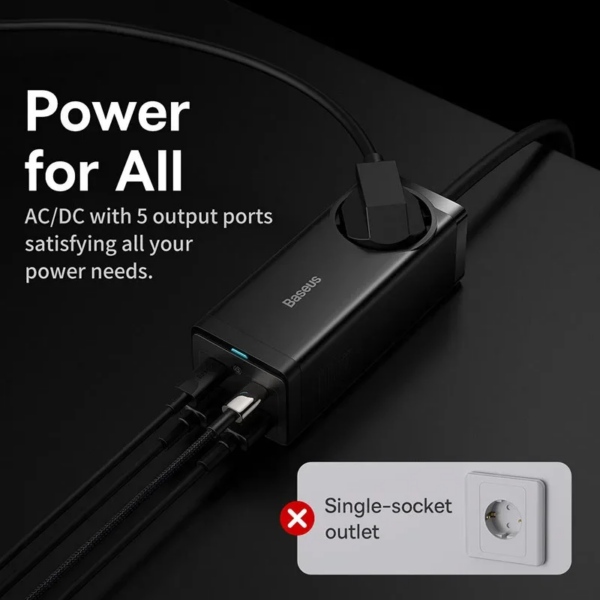Baseus GaN3 Pro Desktop Power Strip 100W AC Outlet with 2 USB and 2 Type-C Ports - Image 6
