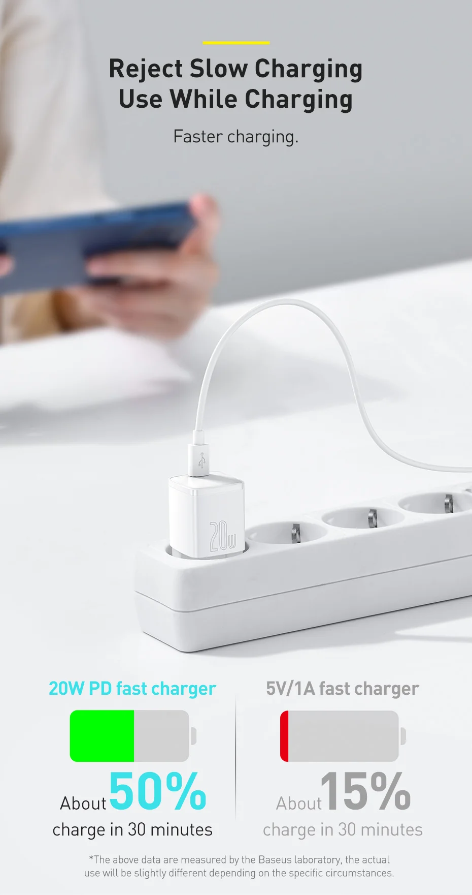 Baseus USB Type C Charger 20W Portable USB C Charger Support Type C PD Fast Charging For iPhone 16 15 14 13 12 Pro Max Tablets