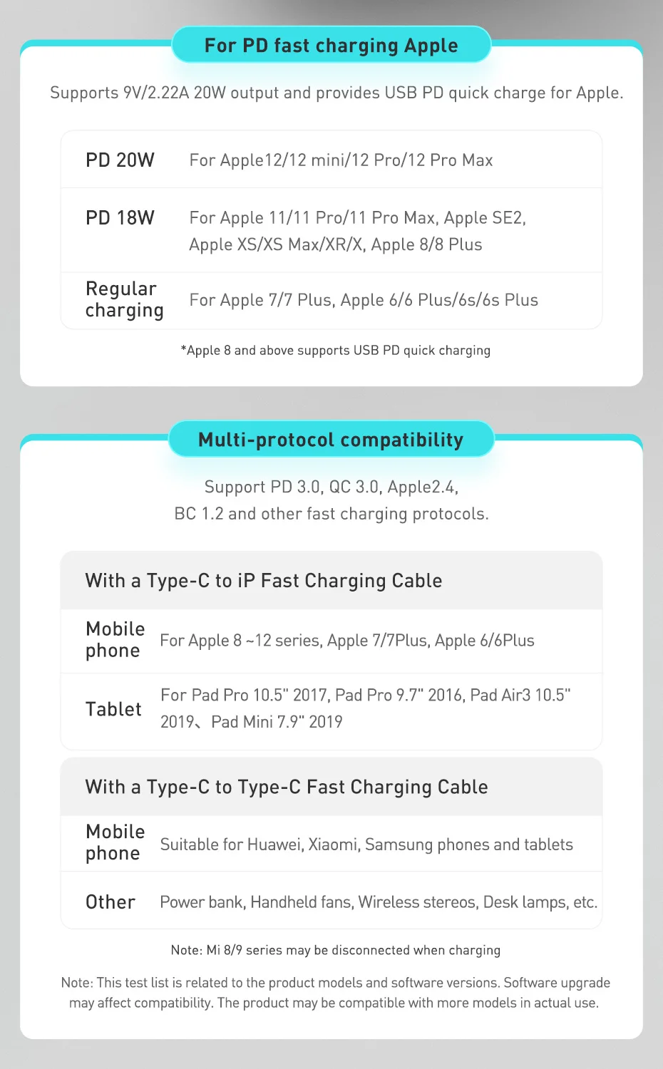 Baseus USB Type C Charger 20W Portable USB C Charger Support Type C PD Fast Charging For iPhone 16 15 14 13 12 Pro Max Tablets
