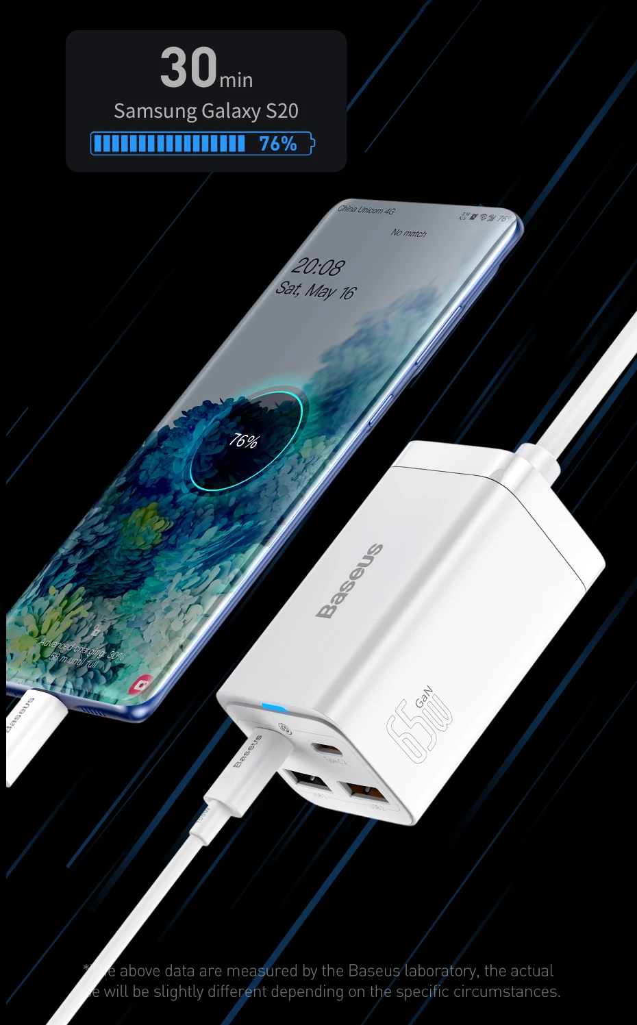 Baseus 100W 65W GaN Charger Desktop Laptop Fast Charger 4 in 1 Adapter For iPhone 16 15 14 13 12 Pro Max Phone Charger Samsung