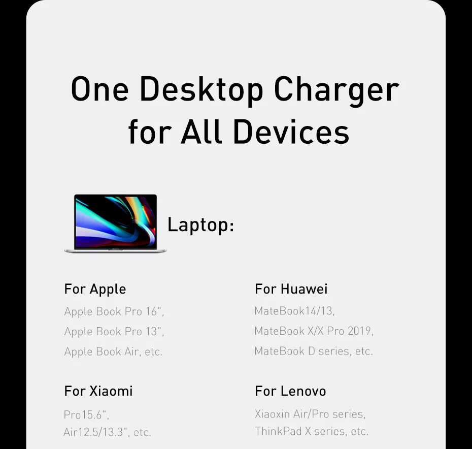 Baseus 100W 65W GaN Charger Desktop Laptop Fast Charger 4 in 1 Adapter For iPhone 16 15 14 13 12 Pro Max Phone Charger Samsung