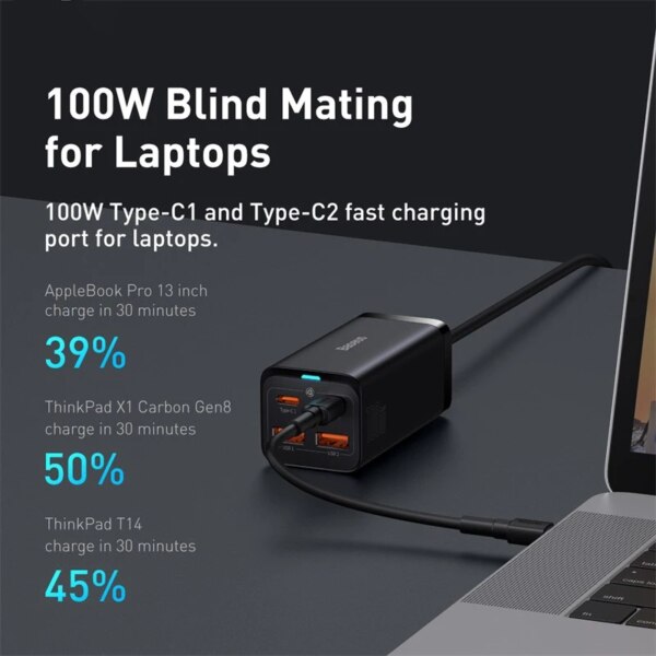 Baseus 100W GaN3 Pro Desktop Charger 4-Port Fast Charger with Extension Cable - Image 4