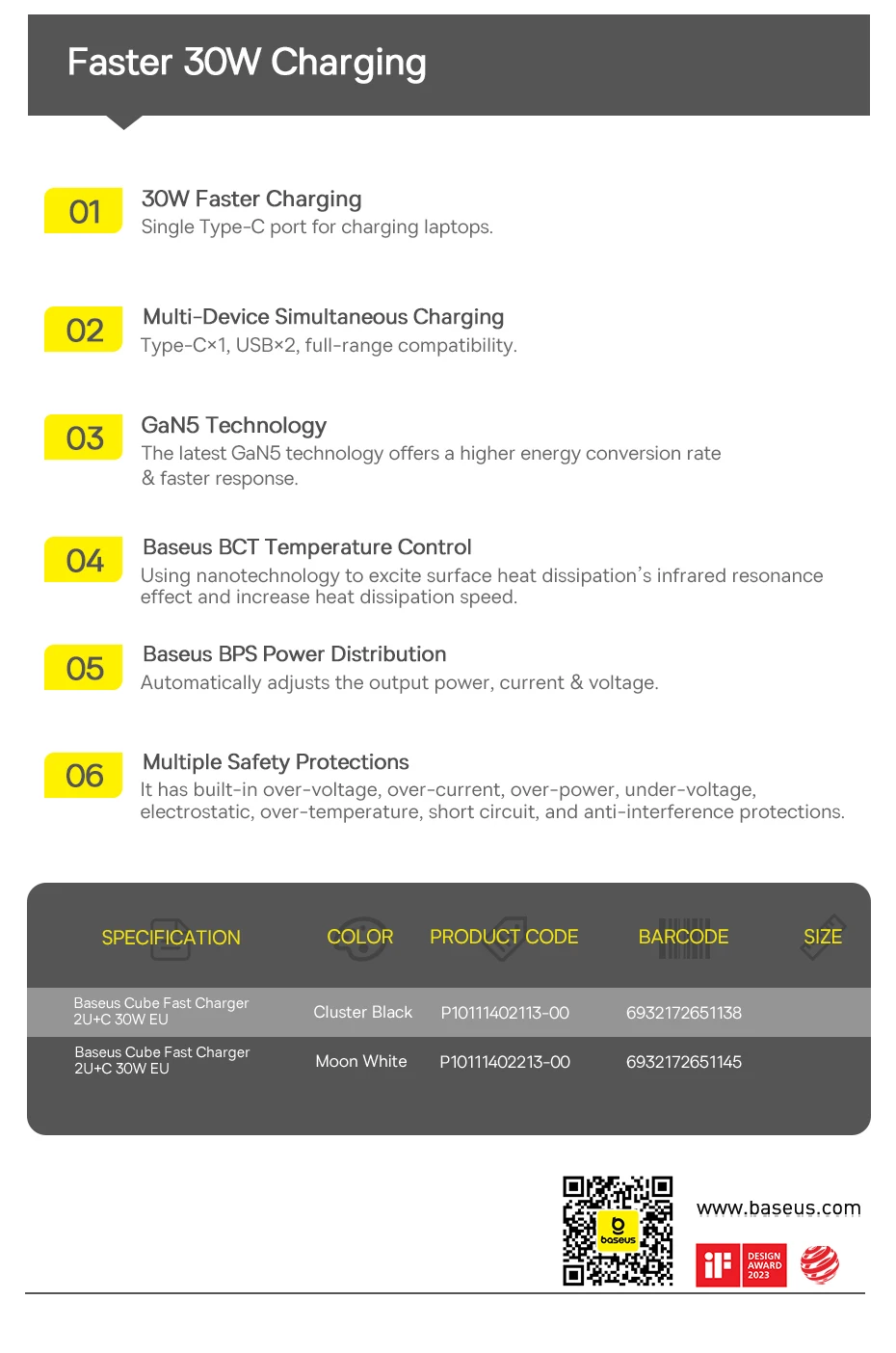 Baseus 30W USB Charger QC3.0 PD3.0 Type C PD Fast Charging Quick Phone Charger For iPhone 15 14 13 12 Pro Max Xiaomi Samsung