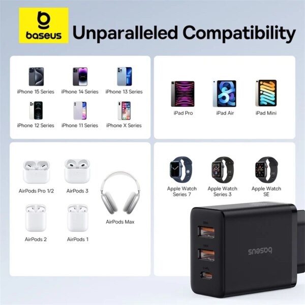 Baseus Cube 30W GaN5 Fast Charger with 1-Port USB-C and Dual USB-A - Image 4