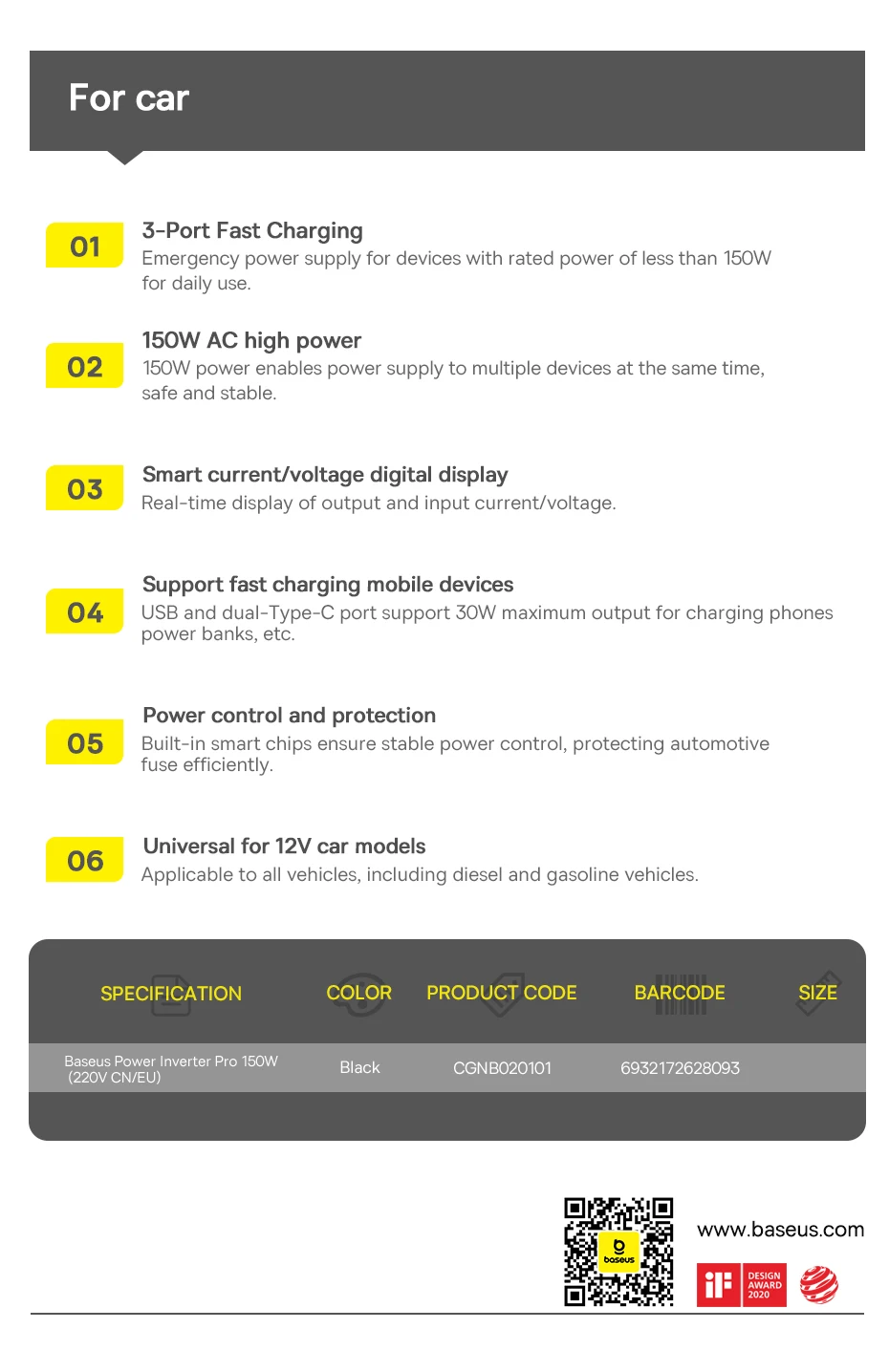 Baseus Car USB Type C Fast Charger 150W Car Inverter DC 12V to AC 220V EU Version Auto Power Inversor For Car Power Adapter