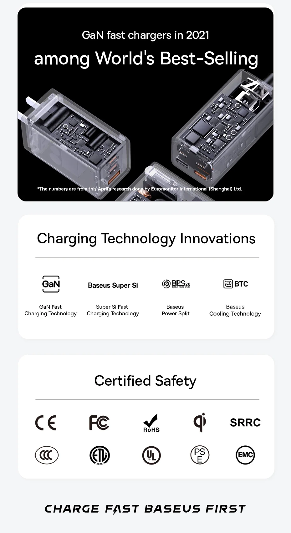 Baseus Car USB Type C Fast Charger 150W Car Inverter DC 12V to AC 220V EU Version Auto Power Inversor For Car Power Adapter
