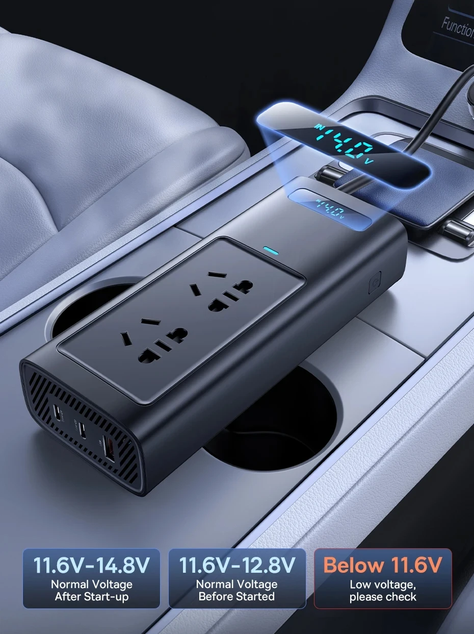 Baseus Car USB Type C Fast Charger 150W Car Inverter DC 12V to AC 220V EU Version Auto Power Inversor For Car Power Adapter