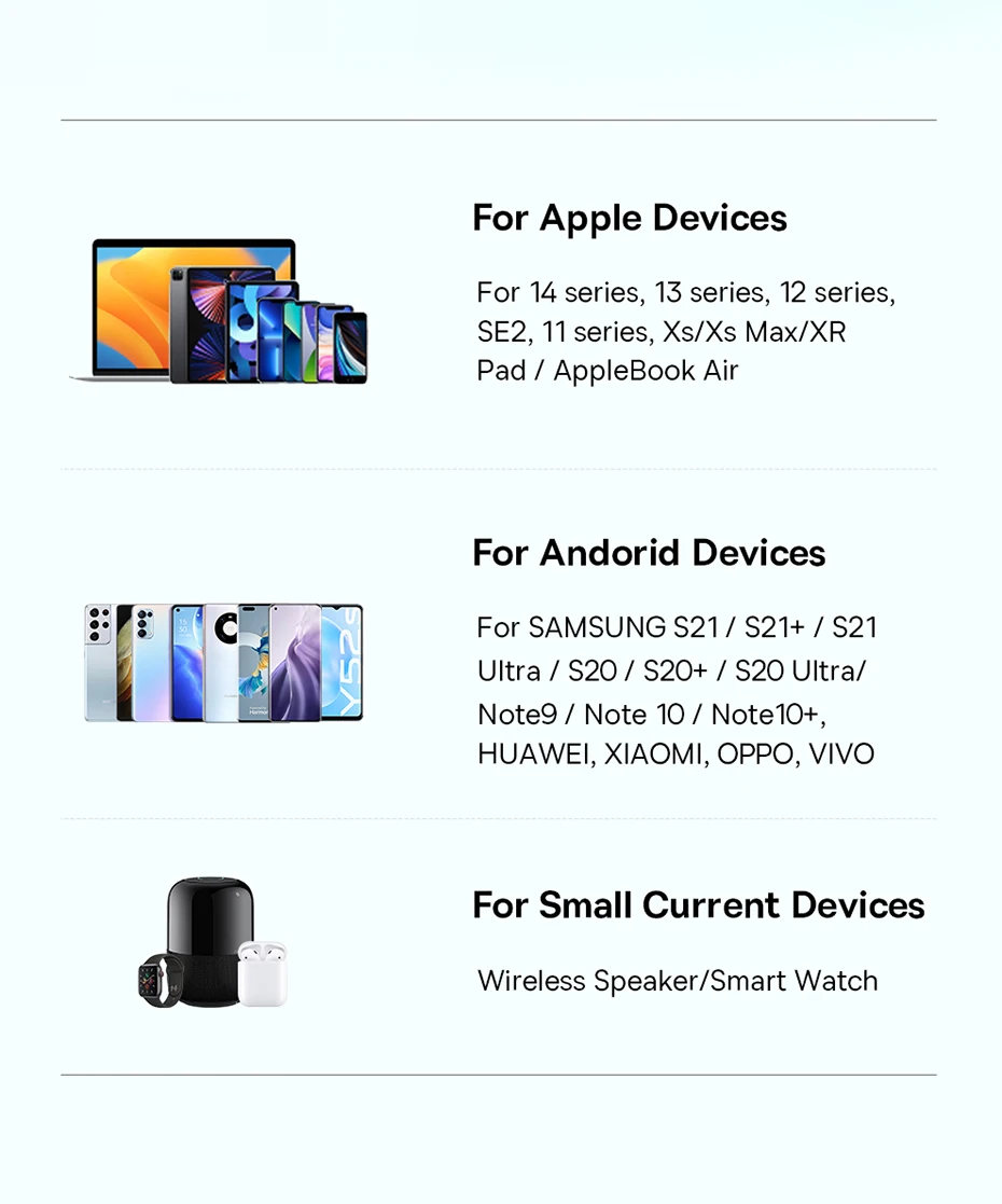 Baseus 30W GaN Charger PD Fast USB Type C Charger USB C PD3.0 QC3.0 PPS Quick Charging For iPhone 15 14 13 12 11 Pro Max Tablets