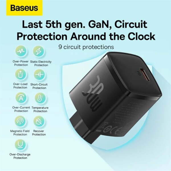 Baseus Cube Pro 30W GaN Fast Charger PD USB-C Wall Charger - Image 5