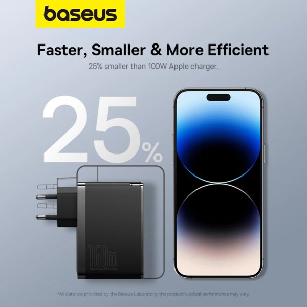 Baseus 160W GaN PD3.1 Fast Charger 3-Port USB-C Wall Charger - Image 4