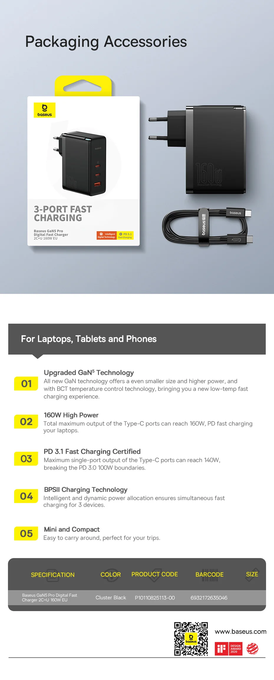 Baseus 160W Tablet Charger Fast Charger For Laptop Macbook iPhone Samsung Xiaomi Charger USB C Support PD QC PPS Phone Charger
