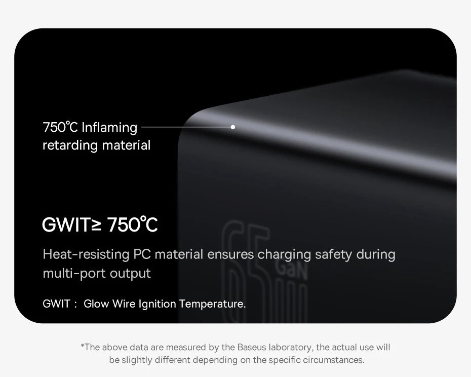 Baseus 65W GaN Charger Power Strip Desktop Adapter Fast Charging Station 4000W AC Outlet For Laptop Tablet iPhone Xiaomi Samsung