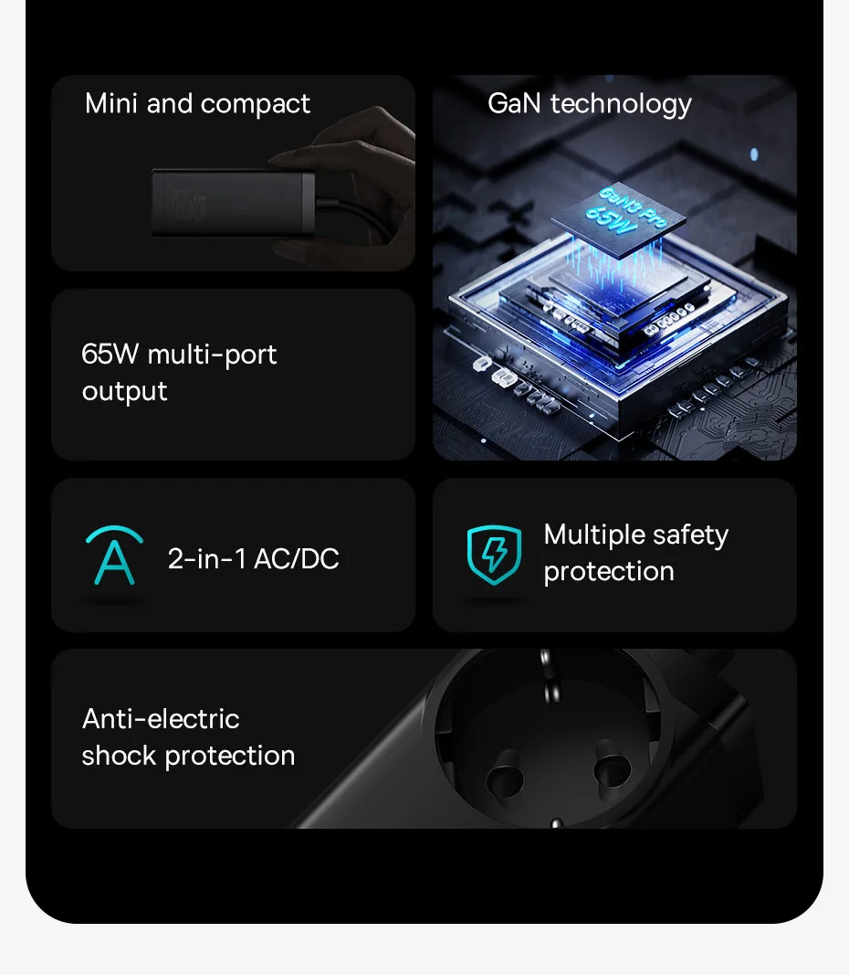 Baseus 65W GaN Charger Power Strip Desktop Adapter Fast Charging Station 4000W AC Outlet For Laptop Tablet iPhone Xiaomi Samsung