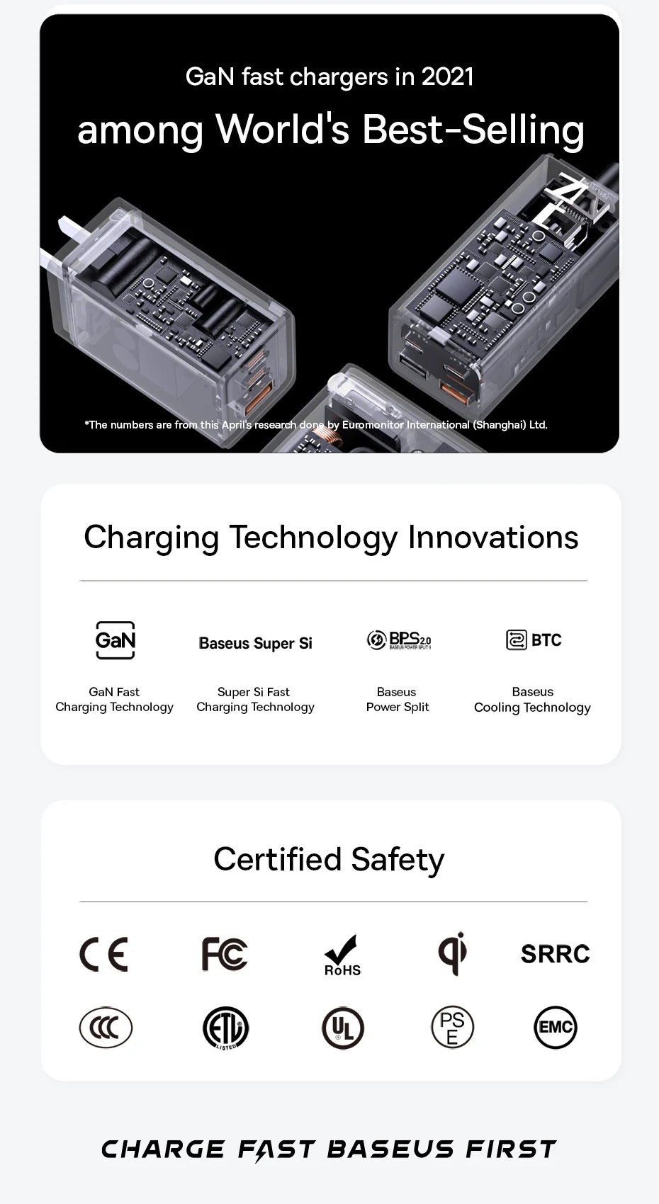 Baseus 65W GaN Charger Power Strip Desktop Adapter Fast Charging Station 4000W AC Outlet For Laptop Tablet iPhone Xiaomi Samsung