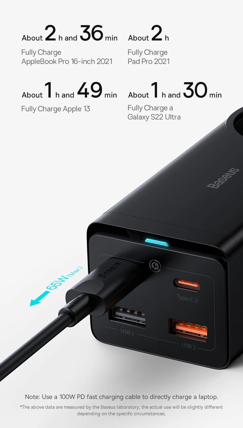 Baseus 65W GaN Charger Power Strip Desktop Adapter Fast Charging Station 4000W AC Outlet For Laptop Tablet iPhone Xiaomi Samsung