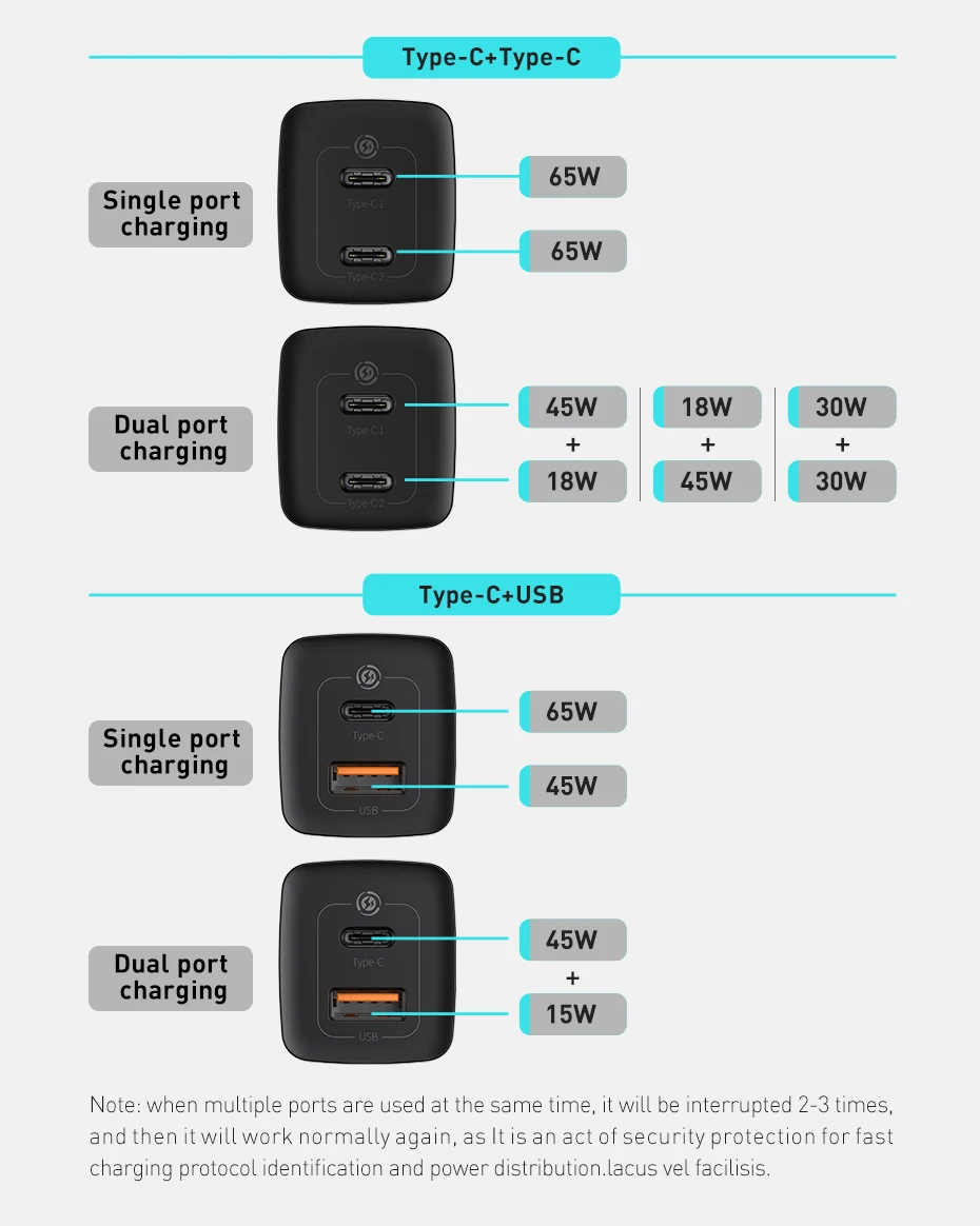Baseus 65W GaN Charger Quick Charge 4.0 Type C PD Charger USB Charger for iPhone Samsung Xiaomi Fast Charger For Laptop