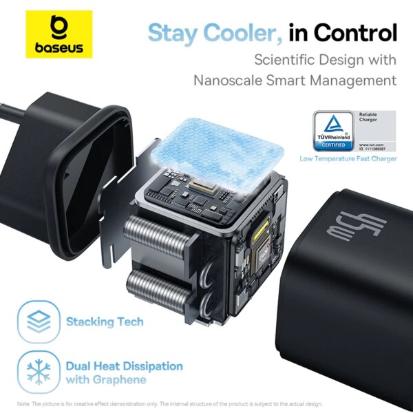 Baseus PicoGo 45W GaN Pro Ultra-Mini Fast Charger PD3.0 PPS for iPhone Samsung Laptop - Image 4