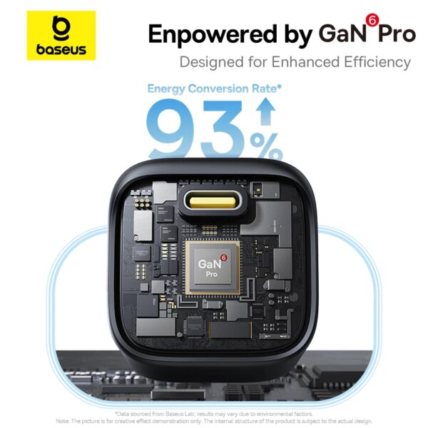 Baseus PicoGo 45W GaN Pro Ultra-Mini Fast Charger PD3.0 PPS for iPhone Samsung Laptop - Image 5