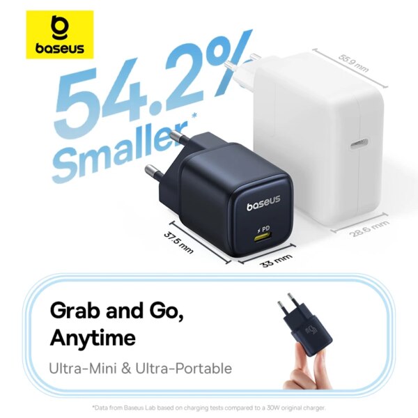 Baseus PicoGo 45W GaN Pro Ultra-Mini Fast Charger PD3.0 PPS for iPhone Samsung Laptop - Image 2