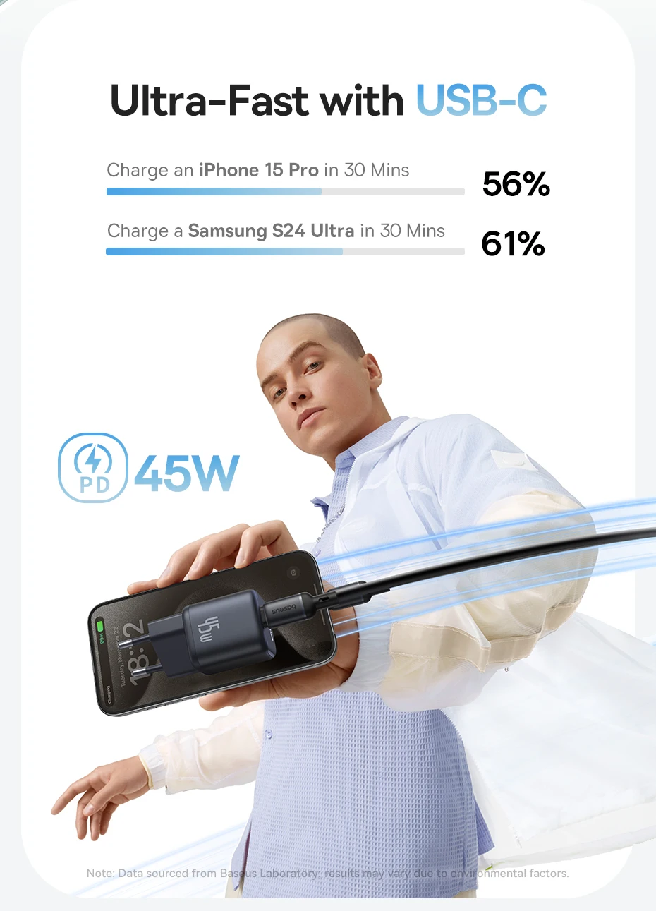 Baseus 45W PD Charger For iPhone 16 15 Pro Max Samsung Galaxy Fast Charger GaN Charger USB C Charger Portable Travel Charger