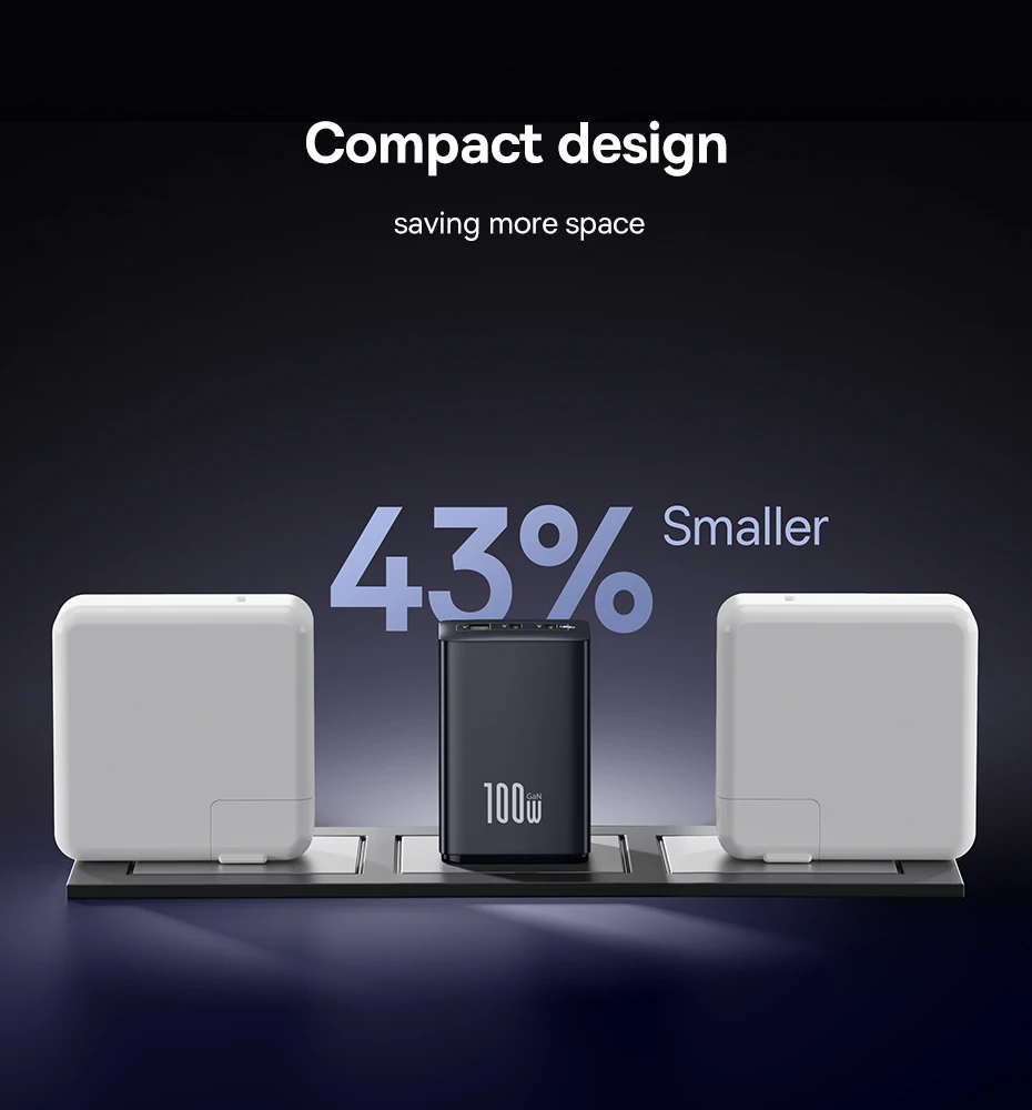 Baseus 100W Fast Charger GaN Charger For iPhone Xiaomi Samsung Laptop Tablet USB C Charger QC PD Charger USB Phone Charger