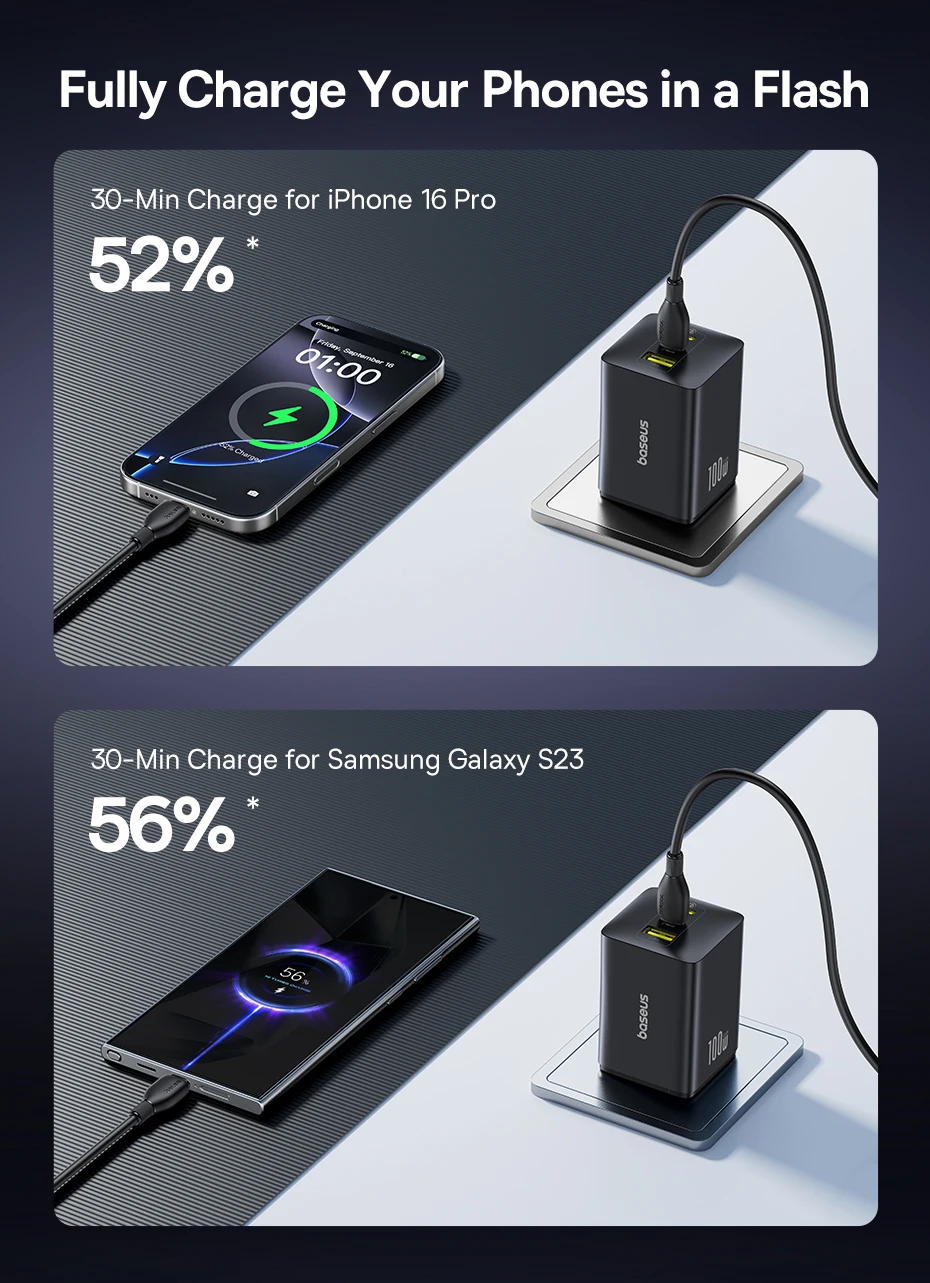 Baseus 100W Fast Charger GaN Charger For iPhone Xiaomi Samsung Laptop Tablet USB C Charger QC PD Charger USB Phone Charger
