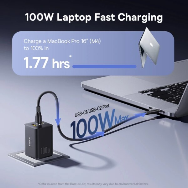 Baseus EnerFill 100W GaN Fast Charger 3-Port PD QC PPS Foldable Plug - Image 2