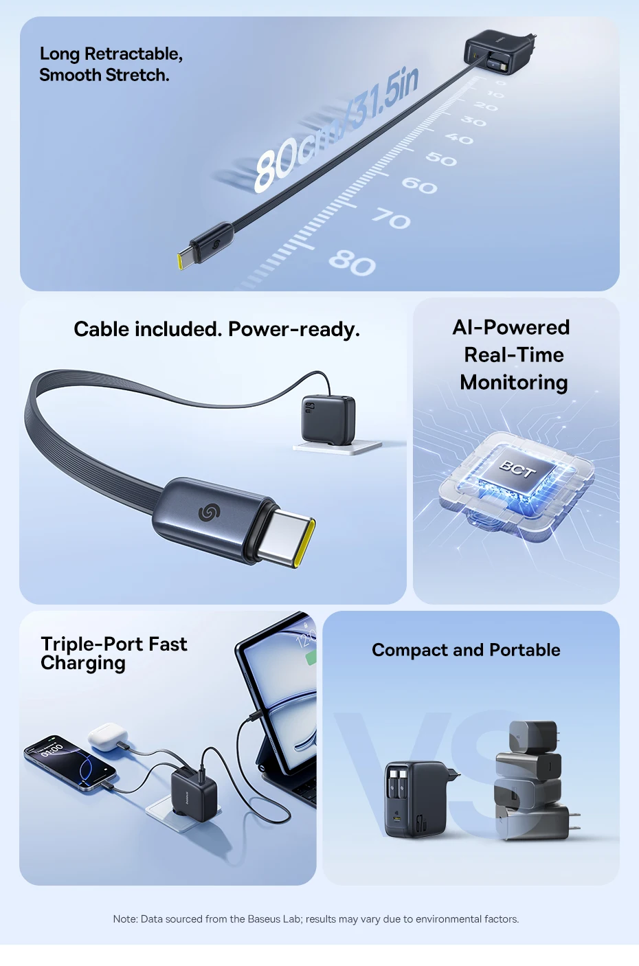 Baseus 67W Travel Charger GaN Charger With USB C Retractable Cable Fast Charger For iPhone Samsung POCO Laptop Charger PD QC PPS