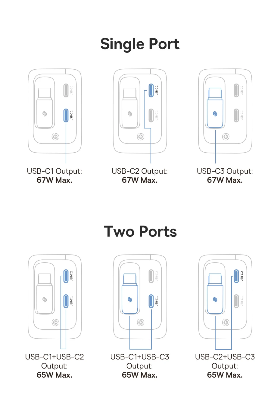 Baseus 67W Travel Charger GaN Charger With USB C Retractable Cable Fast Charger For iPhone Samsung POCO Laptop Charger PD QC PPS