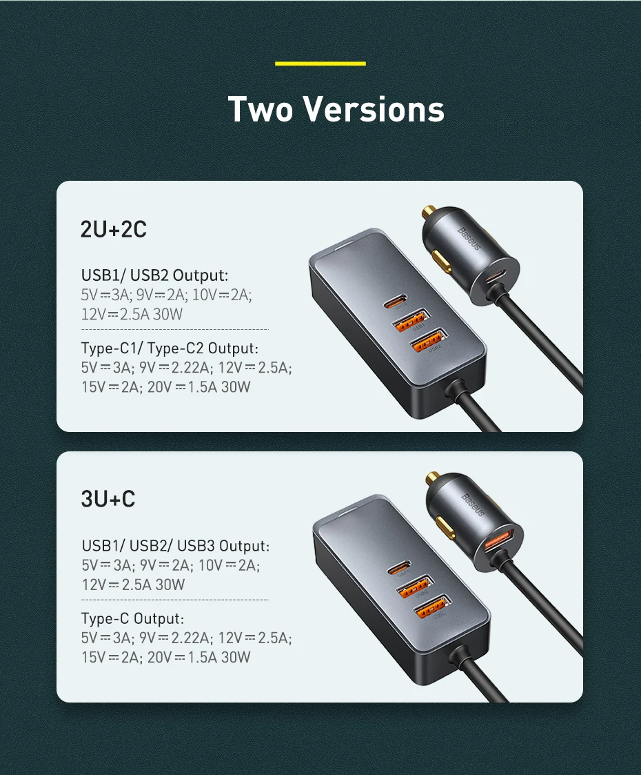 Baseus 120W PD Car Charger Quick Charger QC 3.0 PD 3.0 For iPhone 16 15 14 Samsung Type-C USB Charger Portable USB Phone Charger