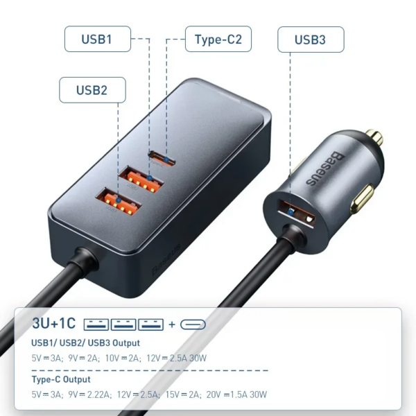 Baseus 120W 4-Port Fast Charging Car Charger with 1.5m Extension Cord PPS PD 3.0 - Image 2