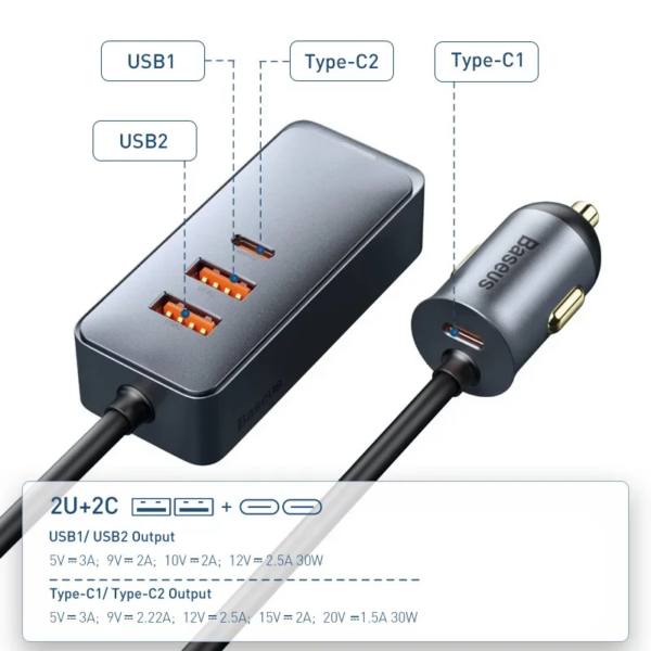 Baseus 120W 4-Port Fast Charging Car Charger with 1.5m Extension Cord PPS PD 3.0 - Image 3
