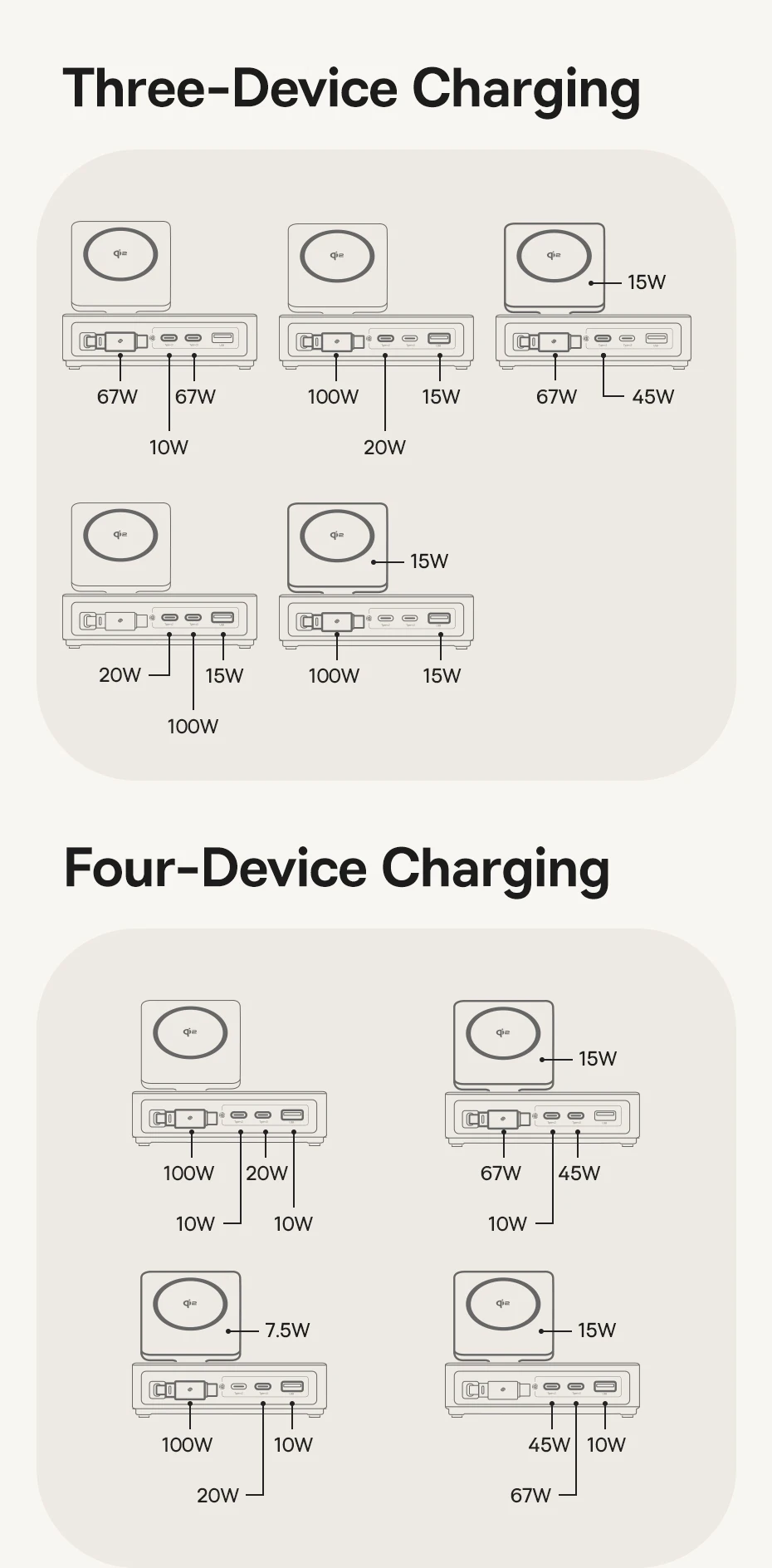 Baseus Nomos 140W Desktop Charger Tablet Laptop Fast Charger For Lenovo Retractable USB C Phone Charger For iPhone Samsung