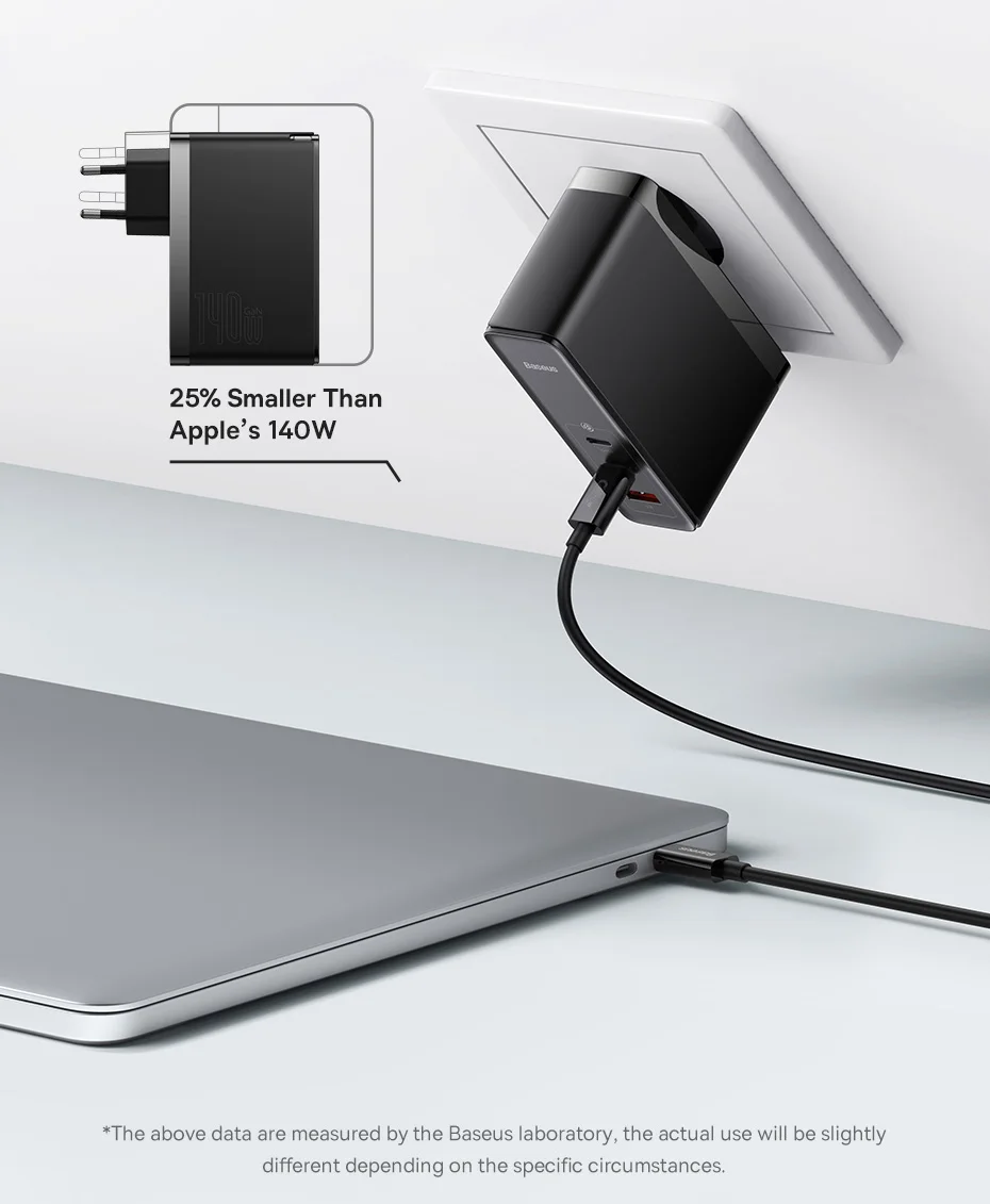 【Limited】Baseus 140W Chargers PD Charger USB C Charger PD3.1 Fast Charge For Macbook Tablet Phone Charger For iPhone 16 15 14