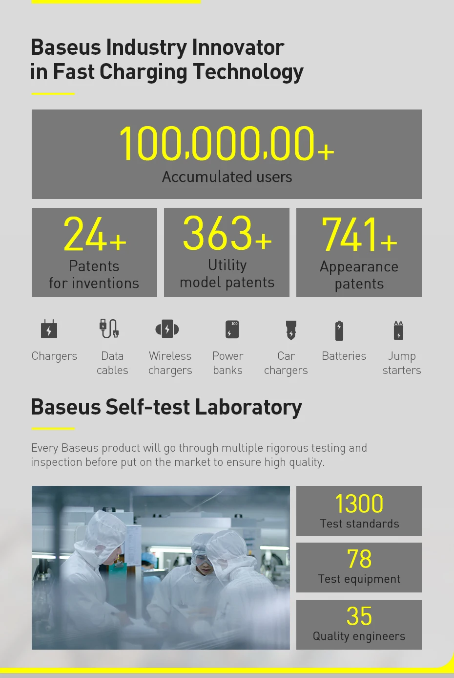 Baseus 17W USB Charger Universal Portable 3 Ports Travel Wall Adapter Portable Charger Safe Charging For iPhone Xiaomi Samsung Baseus 17W USB Charger Universal Portable 3 Ports Travel Wall Adapter Portable Charger Safe Charging For iPhone Xiaomi Samsung