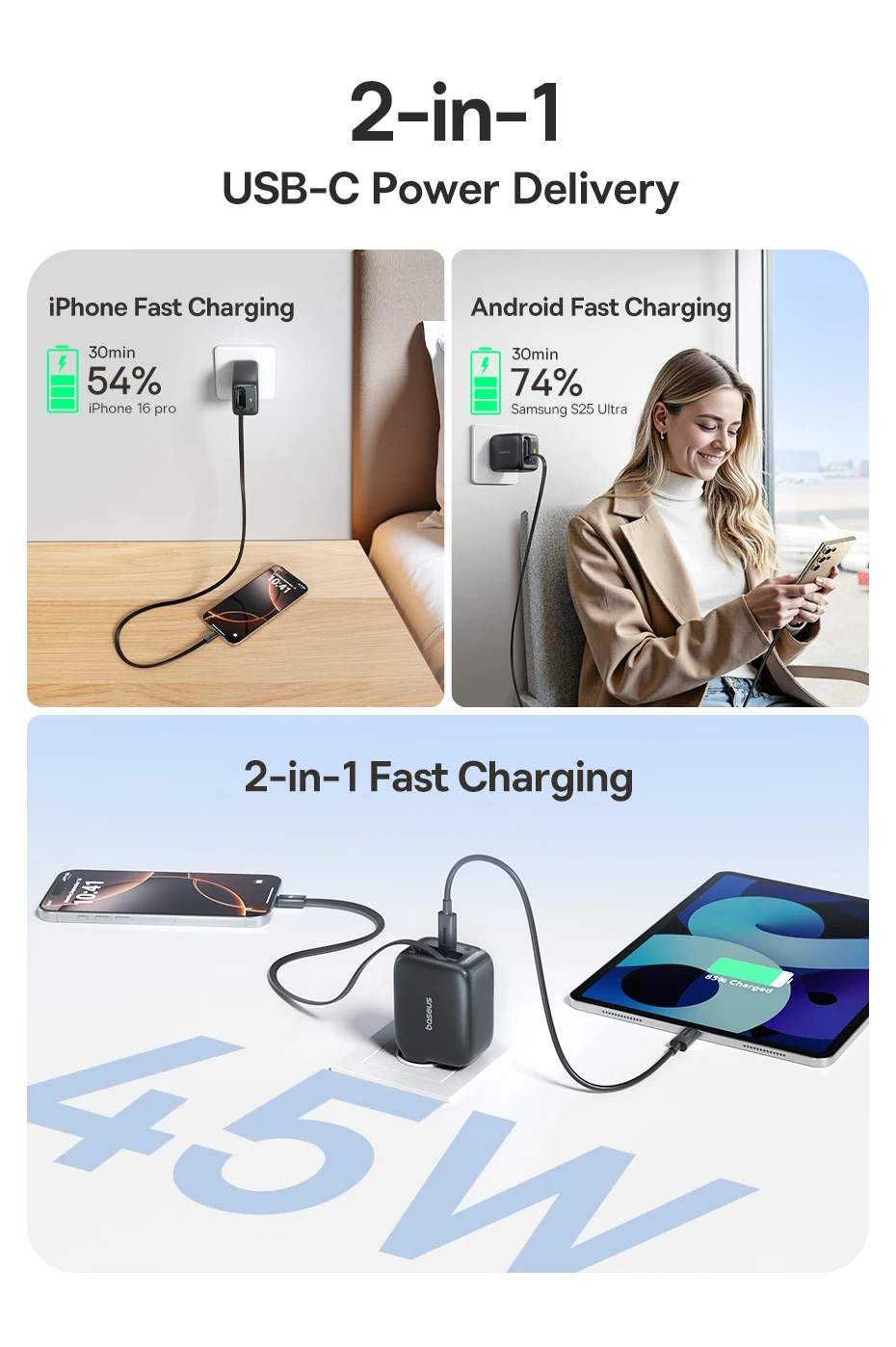 Baseus Enercore 45W PD Charger For iPhone Samsung Galaxy Fast Charger GaN Charger USB C Charger Portable Travel Charger Quick
