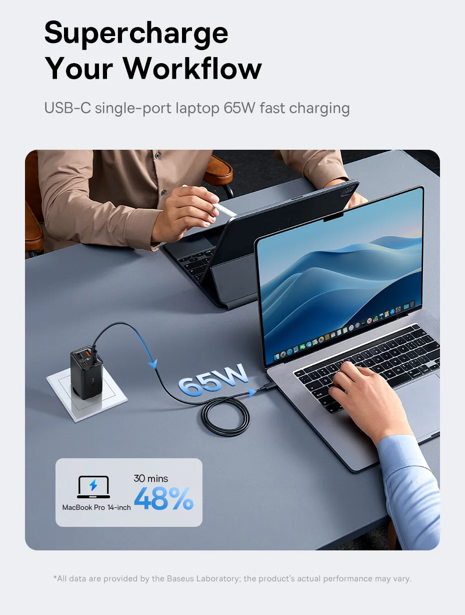 【New Sale】Baseus 65W USB C Charger GaN Charger Support QC PPS PD Charge Portable Fast Charger For iPhone 16 15 Laptop Charger