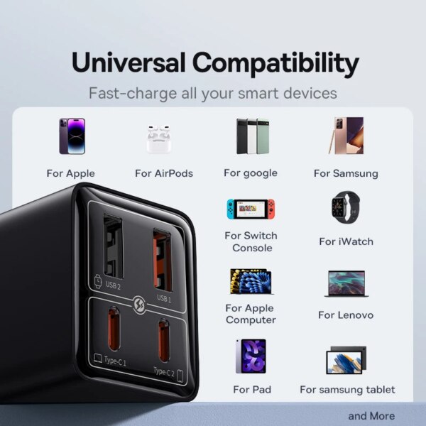 Baseus GaNPro 65W Fast Charger USB-C PD Power Adapter with Multiple Ports - Image 6