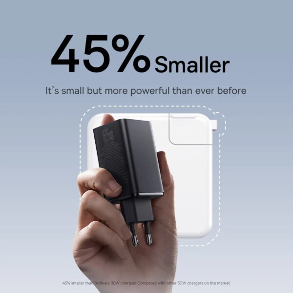 Baseus GaNPro 65W Fast Charger USB-C PD Power Adapter with Multiple Ports - Image 3