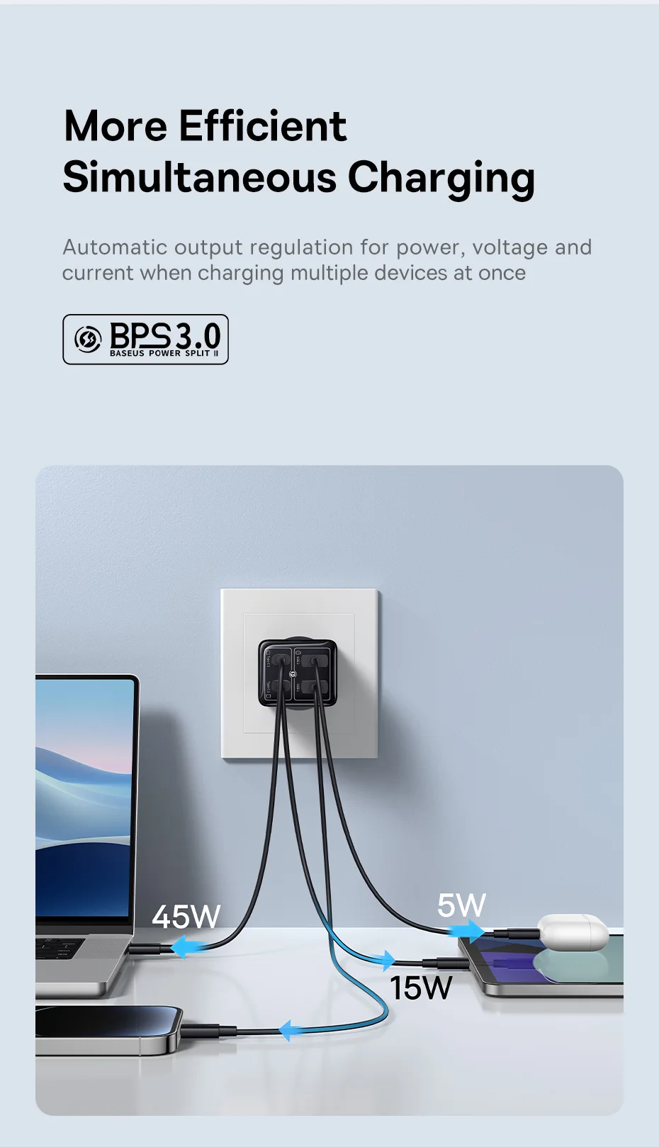 【New Sale】Baseus 65W USB C Charger GaN Charger Support QC PPS PD Charge Portable Fast Charger For iPhone 16 15 Laptop Charger