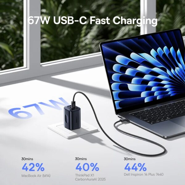 Baseus PicoGo 67W Fast Charger GaN Triple Port USB-C Wall Charger - Image 2