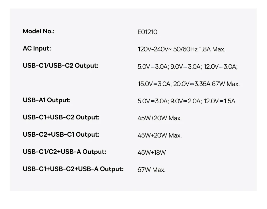 Baseus Picogo 67W GaN Charger PD Charge Type C USB Charger Support PD QC PPS Mini Phone Charger Travel Charger Portable