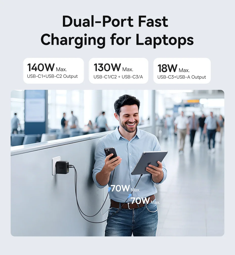 【New Sale】Baseus 140W Charger PD Charger USB C Charger Fast Charge For Macbook Tablet Phone Charger For iPhone 16 15 14