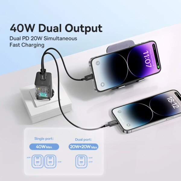 Baseus 40W GaN Pro Fast Charger Dual USB-C Port Compact PD Charger - Image 2