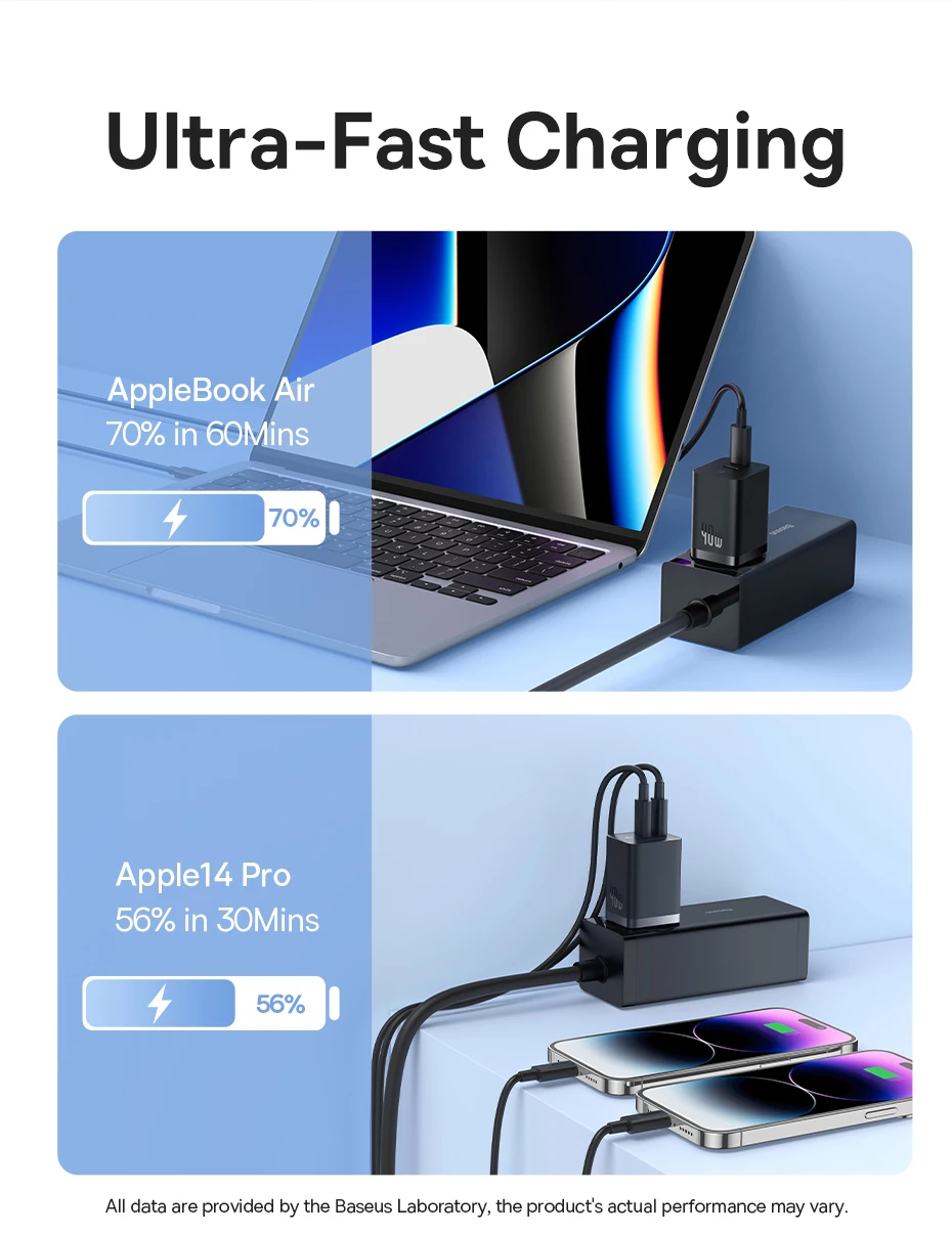 Baseus 40W GaN Charger For iPhone Samsung POCO Fast Charger For Laptop USB C Charger PD Charger Portable Travel Charger Quick