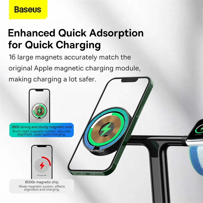 Baseus 160W Charger 3 in 1 Wireless Chargers Fast 140W 65W 30W Car Charger Magic Keyboard Case PU Wireless Bluetooth Keyboard