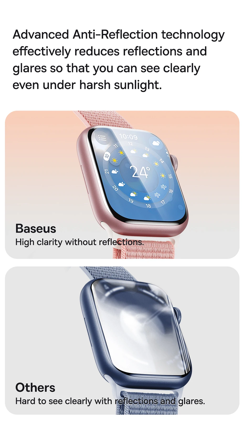 Baseus Screen Protector for Apple Watch 10 9 8 7 6 5 4 SE 46/42/45/41/44/40mm Hydrogel Film for iWatch Ultra 2 1 49mm Protective