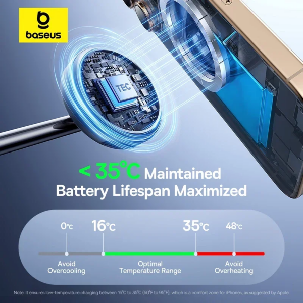 Baseus EnerFill FS41 3-in-1 Wireless Charging Stand with TEC CryoCore Cooling 15W for iPhone - Image 4