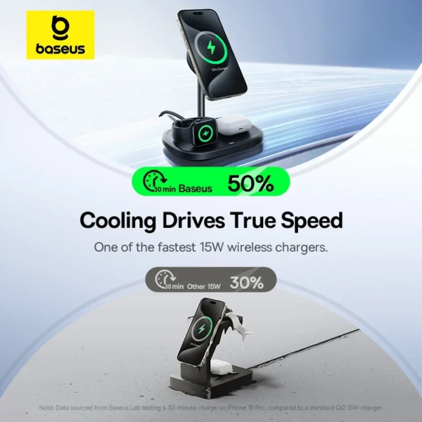 Baseus EnerFill FS41 3-in-1 Wireless Charging Stand with TEC CryoCore Cooling 15W for iPhone - Image 3